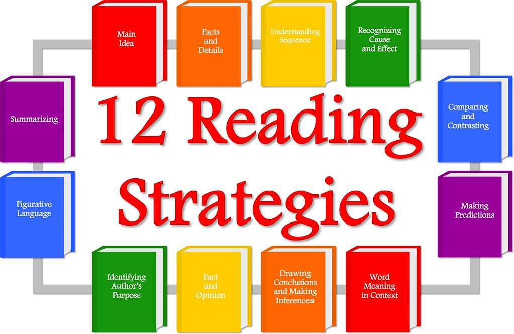 Strategies⁤ for Success: ⁣Finishing ⁢Moves ⁣and Mental Preparedness