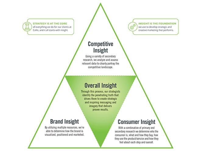 Strategic Insights: How Each ⁢Contender Can Secure Victory