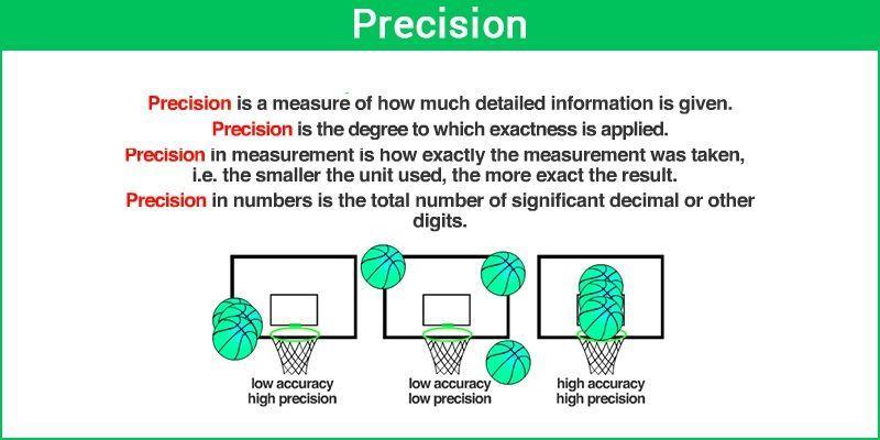 Precision and Timing: Key Elements in ⁤Achieving Memorable Knockouts