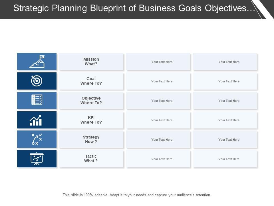 Strategic Blueprint: Lessons from Gutierrezs Training Philosophy