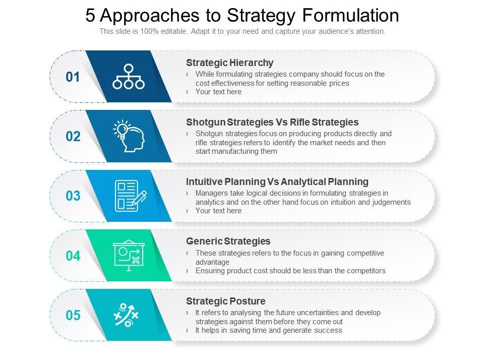 Strategic Approaches: Expert Recommendations for Fight Day Readiness