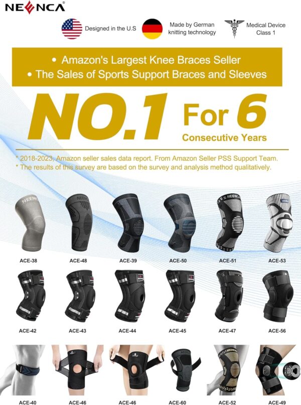 NEENCA Knee Braces: Best Compression Sleeves for Pain Relief & Support - Image 8