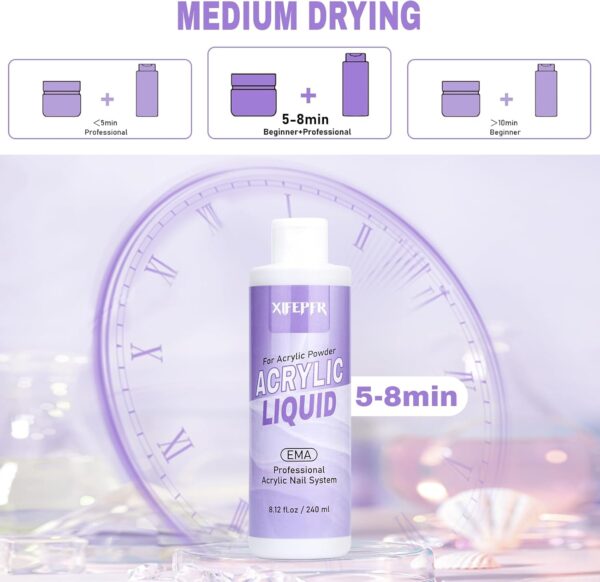 Professional Acrylic Nail Monomer Liquid - MMA-Free EMA 8.12oz with 3 Brushes Kit - Image 6