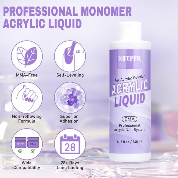 Professional Acrylic Nail Monomer Liquid - MMA-Free EMA 8.12oz with 3 Brushes Kit - Image 2