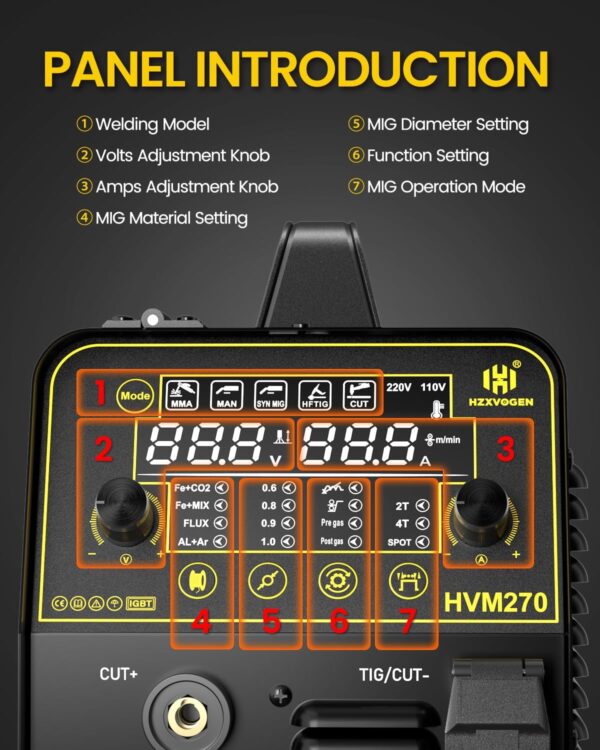 HZXVOGEN 200A 6-in-1 Multi-Process Welder: MIG/TIG/Stick/Plasma Cutter - Image 5