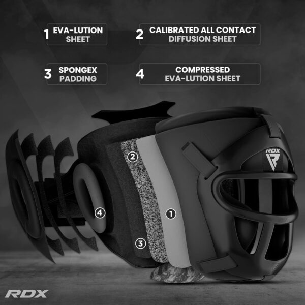 RDX Pro Boxing Headgear - Full Face MMA Sparring Gear, Muay Thai Training - Image 5