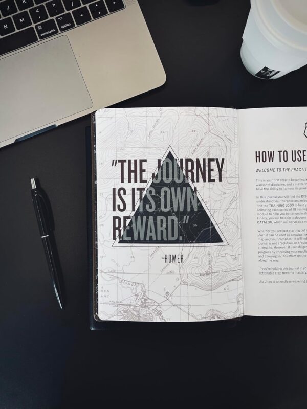 BJJ Training Log: Martial Arts Journal for Technique & Progress Tracking - Image 7