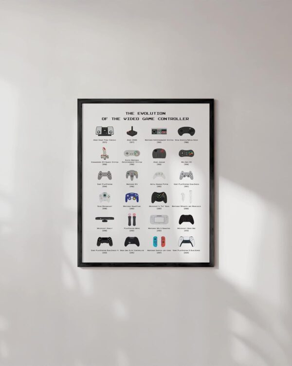 Retro Video Game Poster 12x16 - Gaming Room Decor for Boys, Unframed Controller Art - Image 2