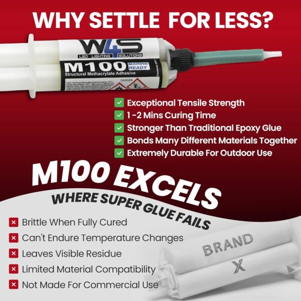 Wired4Signs Marine MMA Adhesive | Fast-Curing Boat & Metal Repair Glue - Image 4