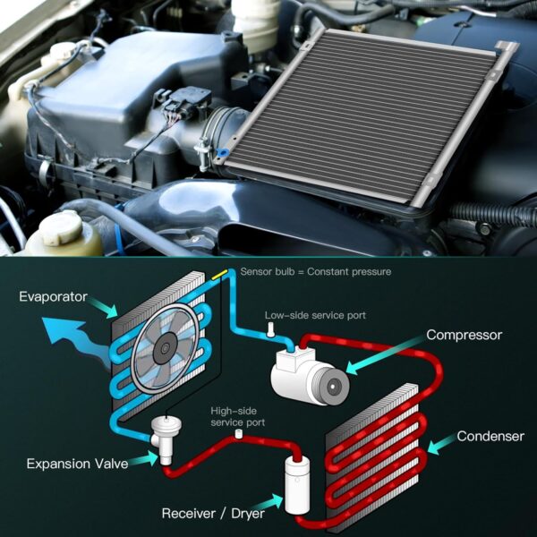 SCITOO AC Condenser for Chevy Cobalt Pontiac G5 Saturn Ion 2.0L 2.2L 2.4L - Image 7