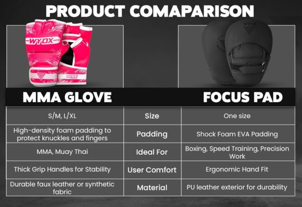 WYOX Pre-Curved Maya Hide Leather MMA Gloves for Men & Women Training - Image 8
