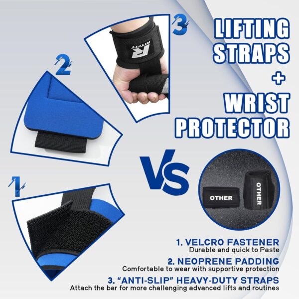 RitFit Pro Weightlifting Wrist Wraps - Heavy Duty Support for Lifting & Training - Image 4