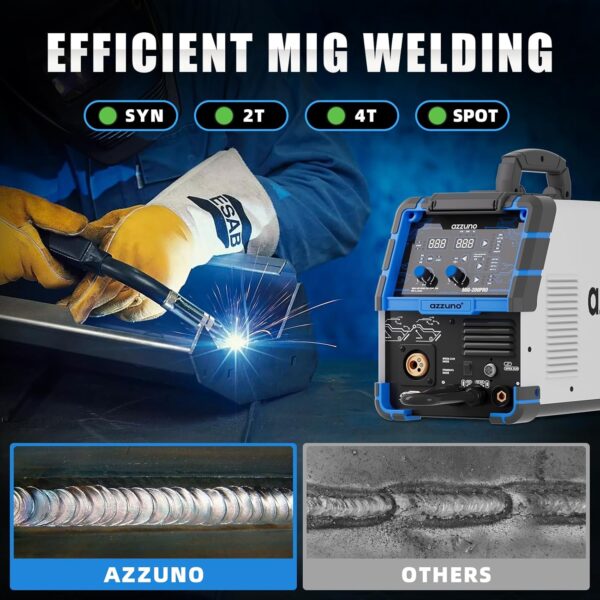 AZZUNO 8-in-1 200A MIG Welder: Dual Voltage Multiprocess Welding Machine - Image 5
