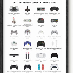 HAUS AND HUES Retro Video Game Posters for Walls Gaming Room Decor, Video Game Room Decor for Boys, Gaming Posters for Gamer Room Decor, Video Game Controller Poster, UNFRAMED (Controller, 12x16)