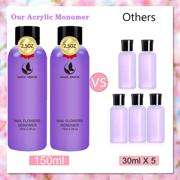 Professional Low Odor Acrylic Nail Liquid Monomer 150ml - Quick Dry - Image 4