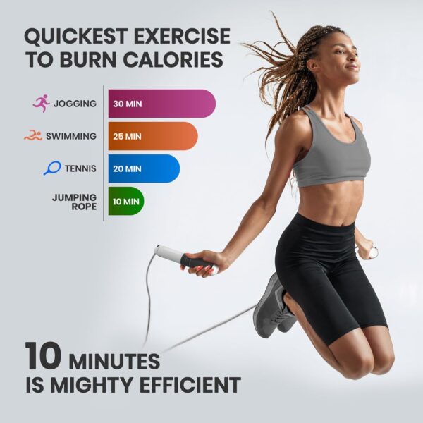 Ultimate Digital Fitness Jump Rope: Calorie Counter, Adjustable, Ball Bearings - Image 4