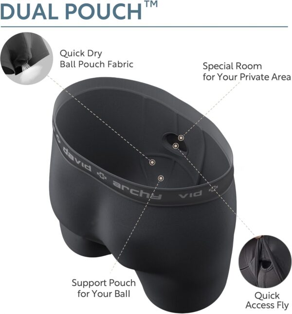 DAVID ARCHY Micro Modal Dual Pouch Men's Boxer Briefs 3-Pack Comfort Support - Image 2