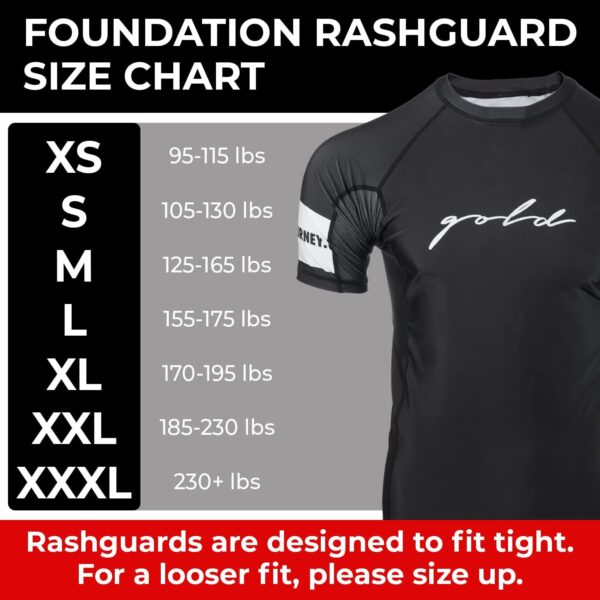 Gold BJJ Foundation Ranked Rashguard | IBJJF Approved Gi & No-Gi BJJ Gear - Image 2