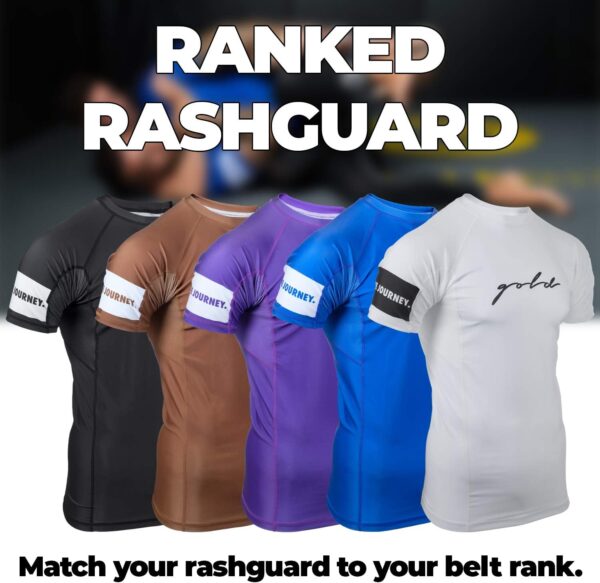 Gold BJJ Foundation Ranked Rashguard | IBJJF Approved Gi & No-Gi BJJ Gear - Image 5