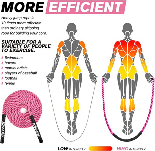 Premium Weighted Jump Rope: Women's Fitness & Weight Loss Cardio Trainer - Image 6