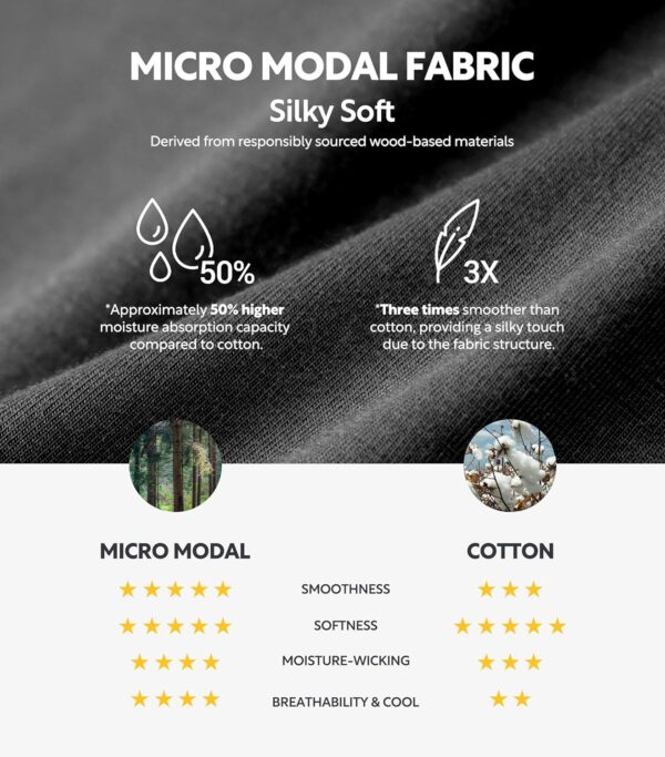 DAVID ARCHY Micro Modal Dual Pouch Men's Boxer Briefs 3-Pack Comfort Support - Image 5