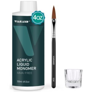 ACRYLIC LIQUID MONOMER